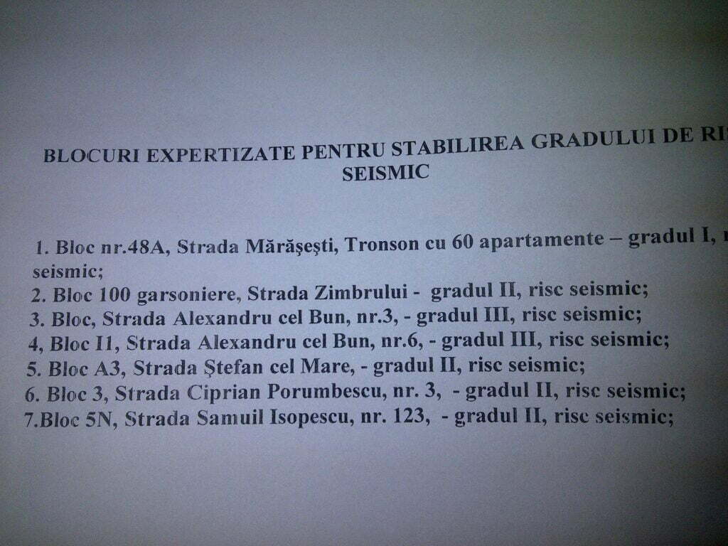 În caz de cutremur, mai multe imobile din judeţ riscă să se prăbuşească