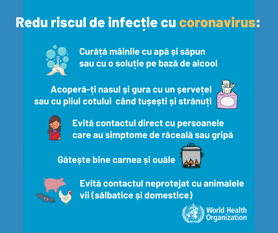 Recomandările OMS pentru prevenirea infectării cu coronavirusul