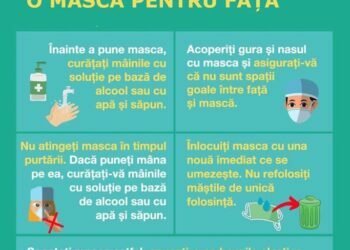 Masca, obligatorie în autobuze și în alte spații închise