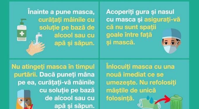 Masca, obligatorie în autobuze și în alte spații închise
