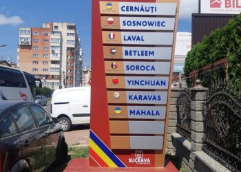 Totemuri cu numele localităților înfrățite cu Suceava