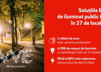 Tehnologie LED, pentru Berchișești