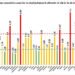 Județul Suceava: Rata de infectare, 1,78 la mie