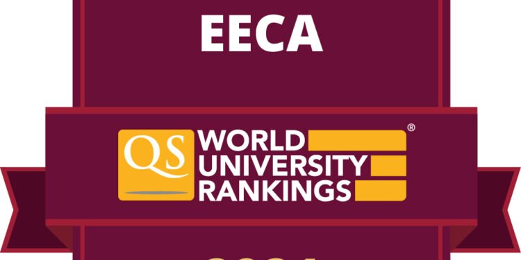 QS University Rankings: USV, în top zece universități românești