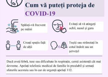 DSP, campanie despre contracepție