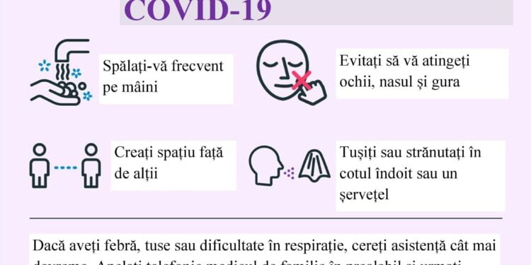 DSP, campanie despre contracepție