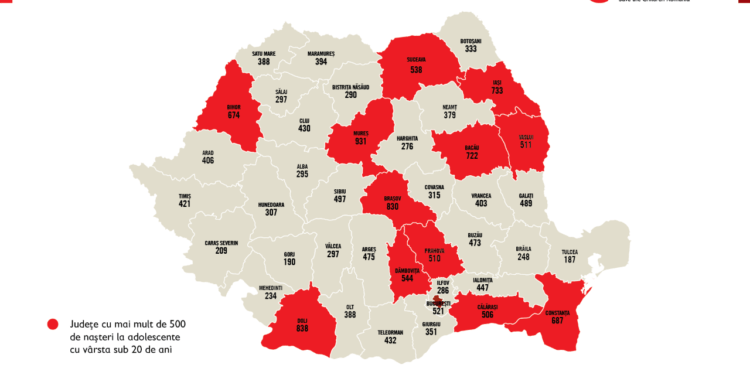 Suceava, locul IX la mame adolescente