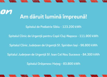 84.300 kWh, cadou de la E.ON pentru Spitalul Suceava
