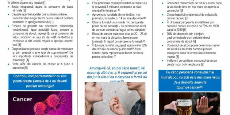 DSP Suceava, campanie de prevenire a cancerului