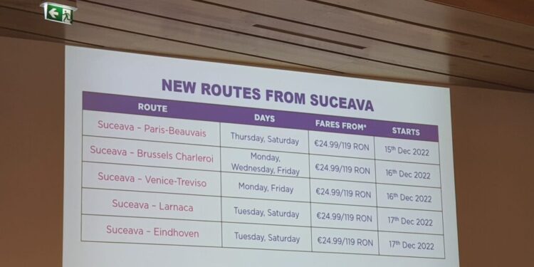 Wizz Air mută două aeronave pe aeroportul din Suceava, iar din decembrie va opera zboruri către Paris, Bruxelles, Veneția, Larnaca și Eindhoven