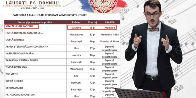 Alexandru Semeniuc, dirijor al Coralei „Ciprian Porumbescu” din Suceava, premiul I la concursul național ”Lăudați pe Domnul”, organizat de Patriarhia Română