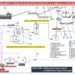 Inițiativă privind procesarea nămolului provenit din epurarea apelor uzate, fără emisii de dioxid de carbon