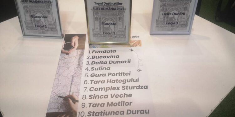 Bucovina, premiată de Clubul Presei de Turism – FIJET România, ca fiind a doua destinație turistică din țara noastră. Gheorghe Flutur: ”Vă aștept să vă acord azil turistic în frumoasa Bucovină!”.