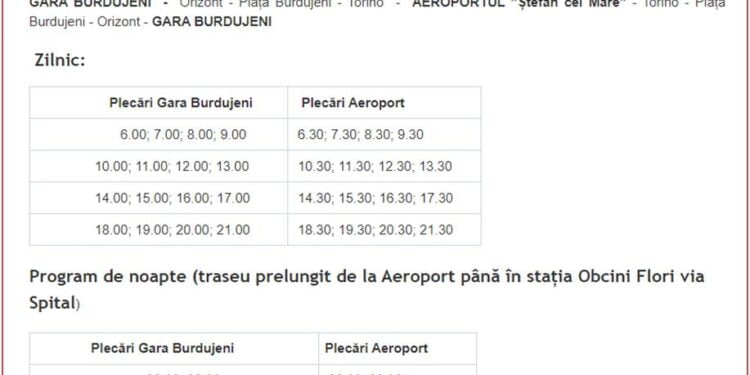 Autobuzul TPL, plecări de la aeroport din oră în oră. Între orele 06.00 și 21.00 autobuzul merge pînă la Gara Burdujeni, iar noaptea pînă în stația Obcini Flori via spital
