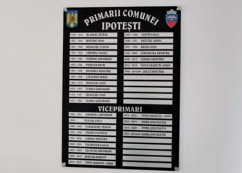 Numele foștilor primari și viceprimari din Ipotești, pe o placă montată la noul sediu al primăriei din localitate