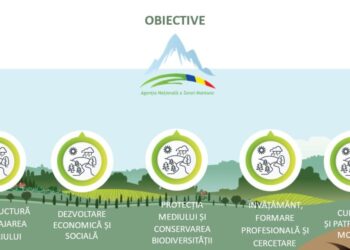 Agenția Națională a Zonelor Montane cu sediul în Vatra Dornei, singura agenție națională cu sediul în județul Suceava, riscă să fie desființată. Cercetătorul Adrian-Radu Rey: Ar fi total eronat și o greșeală strategică pentru actuala guvernare să desființeze ANZM. Toată lumea tace în județul Suceava. Nu am văzut nici măcar o reacție