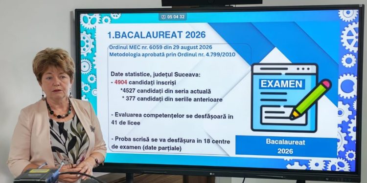 Aproape 5.000 de candidați, la Bacalaureatul din județul Suceava
