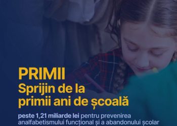 Program de peste 1,2 miliarde de lei pentru școlile vulnerabile: Ministrul Educației, Mihai Dimian, promite mai puțină birocrație