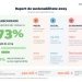 Sustenabilitatea, integrată în noua generație de proiecte IULIUS, investiții de 1,3 miliarde de euro