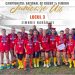 Fetele de la Zimbrii Rarăului Cîmpulung Moldovenesc, pe locul III național la rugby U16. Clubul are aproximativ 40 de fete legitimate, de la categoria U8 pînă la U16